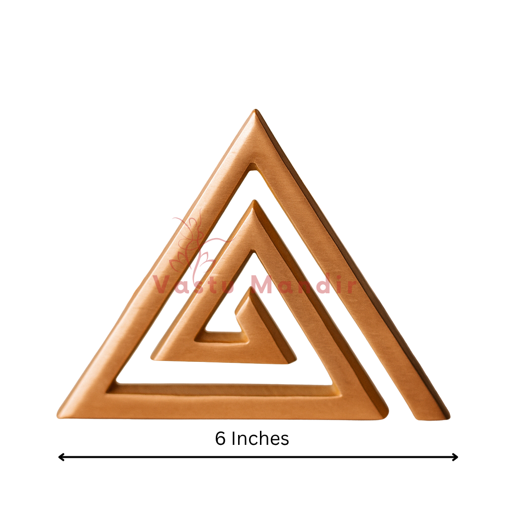 Copper triangle helix dimension graphic showing the 6-inch option