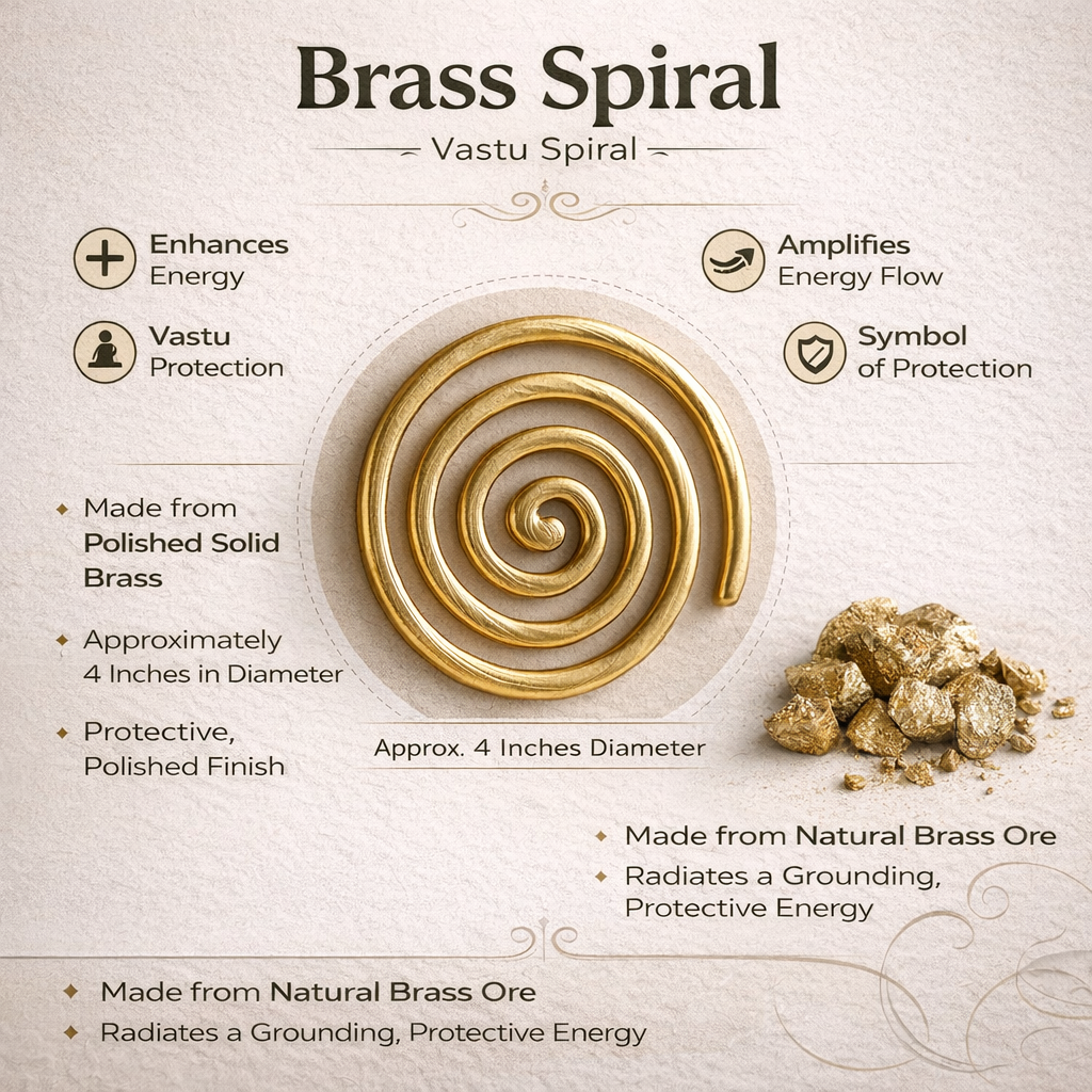 Brass spiral helix material and feature infographic