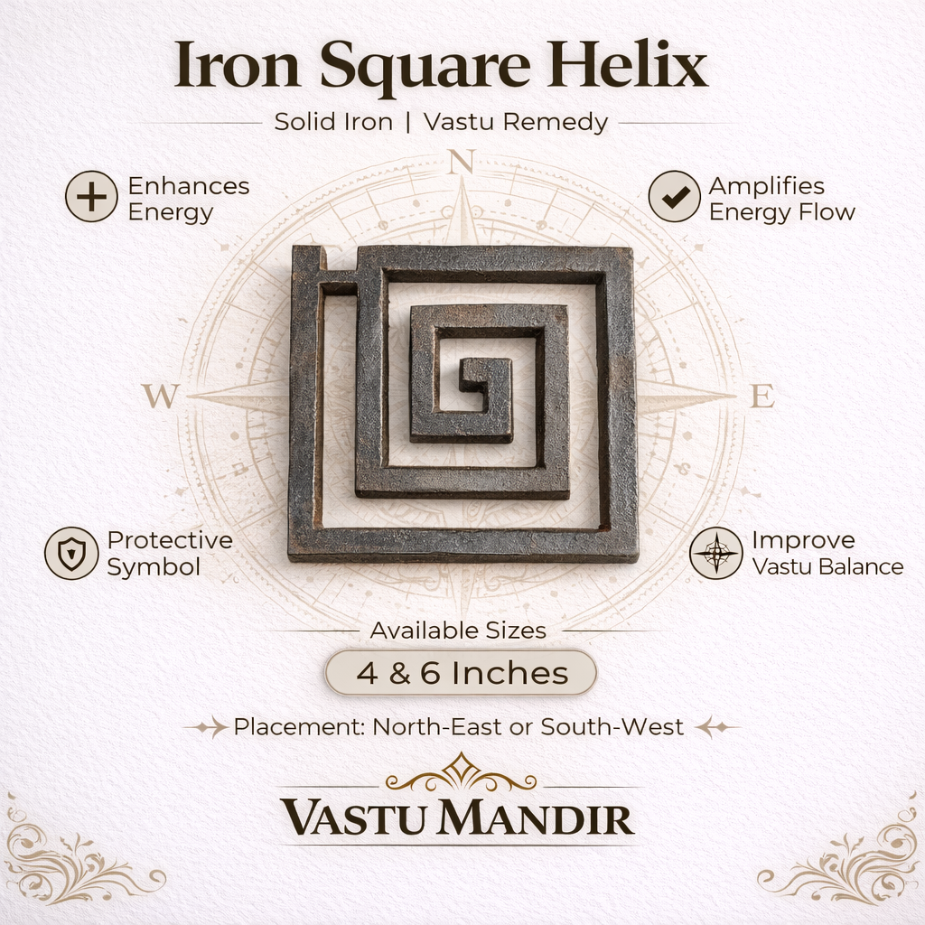 Iron square helix infographic showing features and 4- and 6-inch options