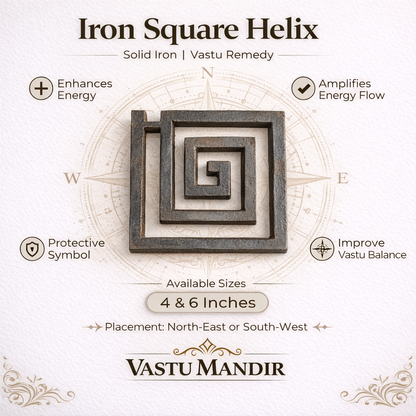 Iron square helix infographic showing features and 4- and 6-inch options