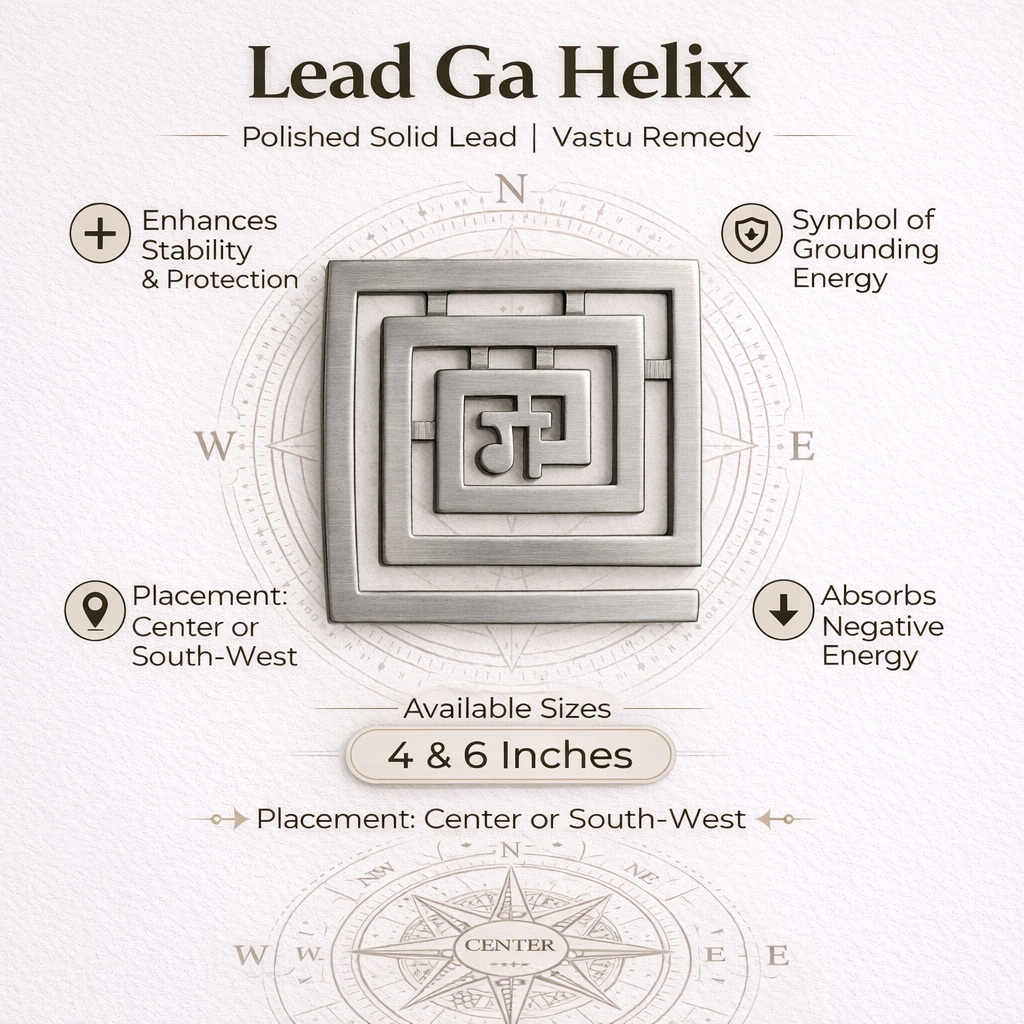 Lead Ga helix infographic showing features and 4- and 6-inch options