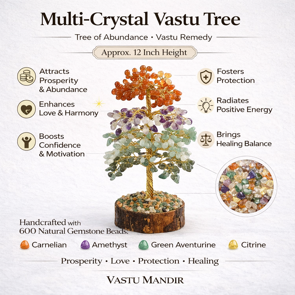 Multi-crystal tree infographic summarising visible product features