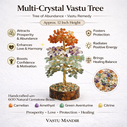 Multi-crystal tree infographic summarising visible product features