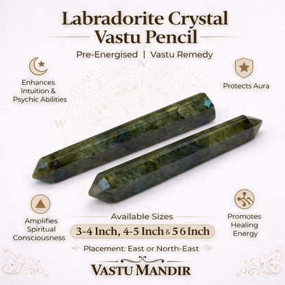 Labradorite crystal pencil infographic summarising visible product features