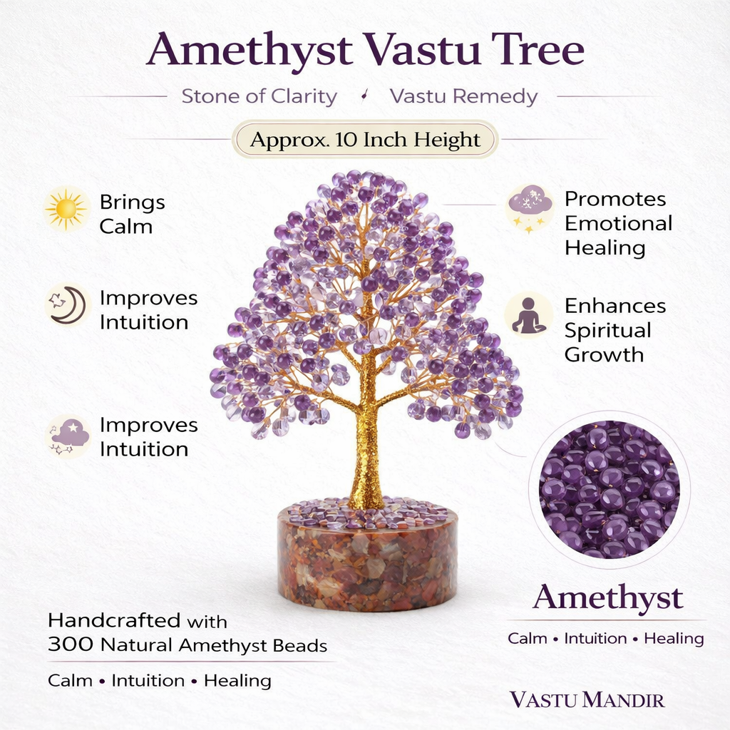 Amethyst crystal tree infographic summarising visible product features