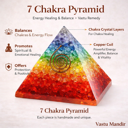 7 Chakra Orgonite Pyramid with Coil – front-right angled view showing the opposite side