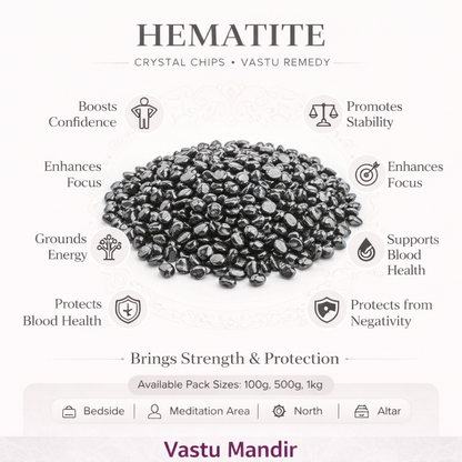 Hematite crystal chips infographic summarising visible product features