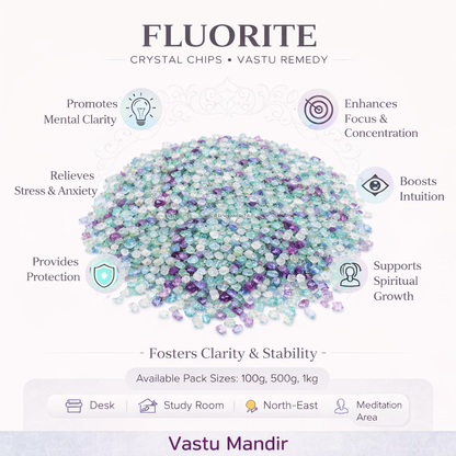 Fluorite crystal chips infographic listing visible product features and suggested placement
