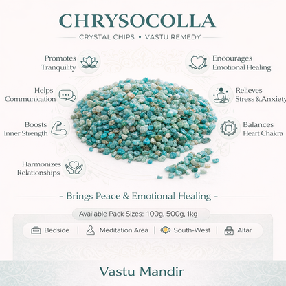 Chrysocolla crystal chips infographic listing visible product features and suggested placement