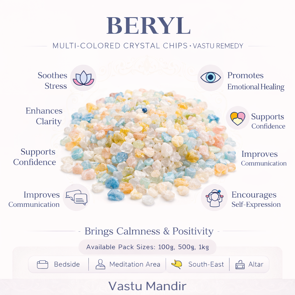 Multicoloured beryl crystal chips infographic listing visible product features and suggested placement
