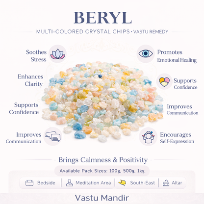 Multicoloured beryl crystal chips infographic listing visible product features and suggested placement