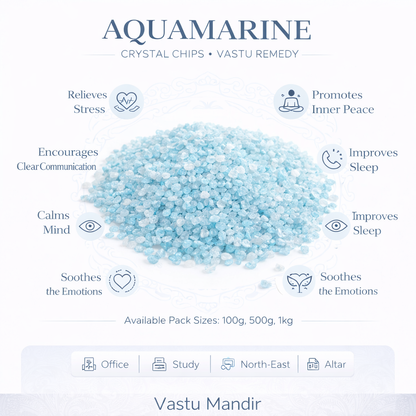 Aquamarine crystal chips infographic listing visible product features and suggested placement