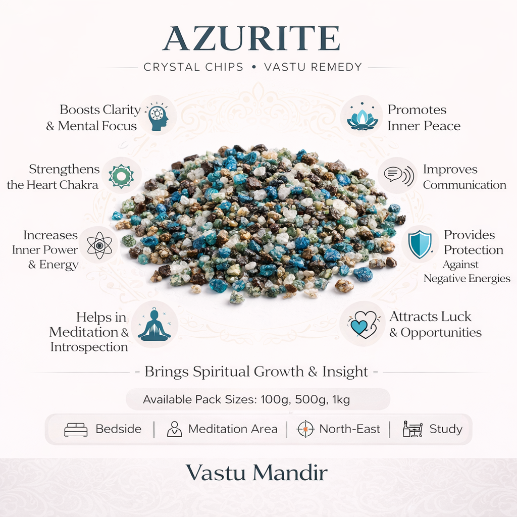 Azurite crystal chips infographic listing visible product features and suggested placement