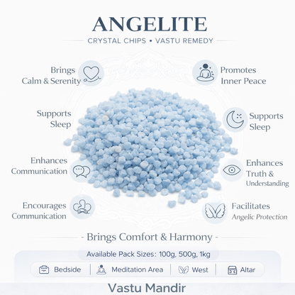 Angelite crystal chips infographic listing visible product features and suggested placement