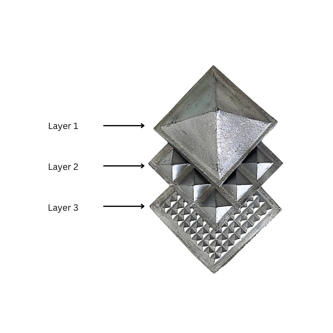 Exploded diagram identifying layers one, two and three of the lead Vastu pyramid