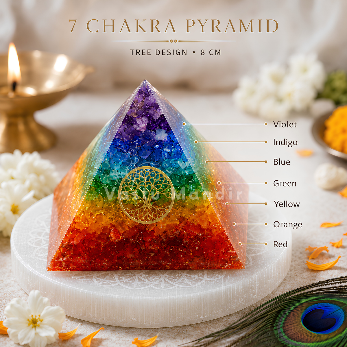 7 Chakra Orgone Pyramid Vastu Remedy for Reiki Healing, Energy Amplification and North East Correction with Tree of Life for Home and Meditation Spaces | 7.5-8 cm | 140 g