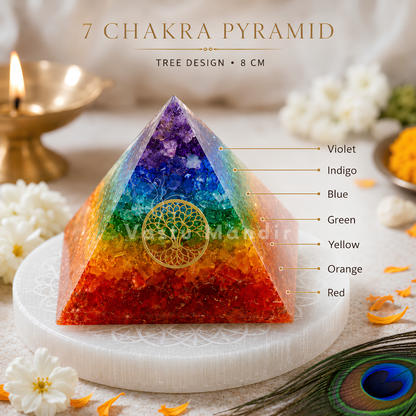 7 Chakra Orgone Pyramid Vastu Remedy for Reiki Healing, Energy Amplification and North East Correction with Tree of Life for Home and Meditation Spaces | 7.5-8 cm | 140 g