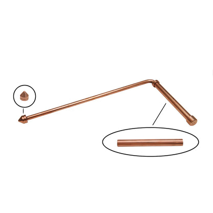 Copper dowsing rod feature diagram highlighting pointed tips and metal handles