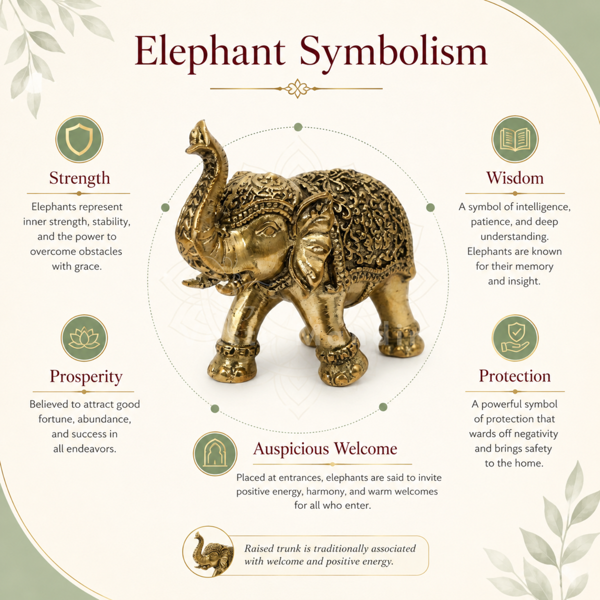 2-inch royal brass elephant figurine left-side view isolated on white background