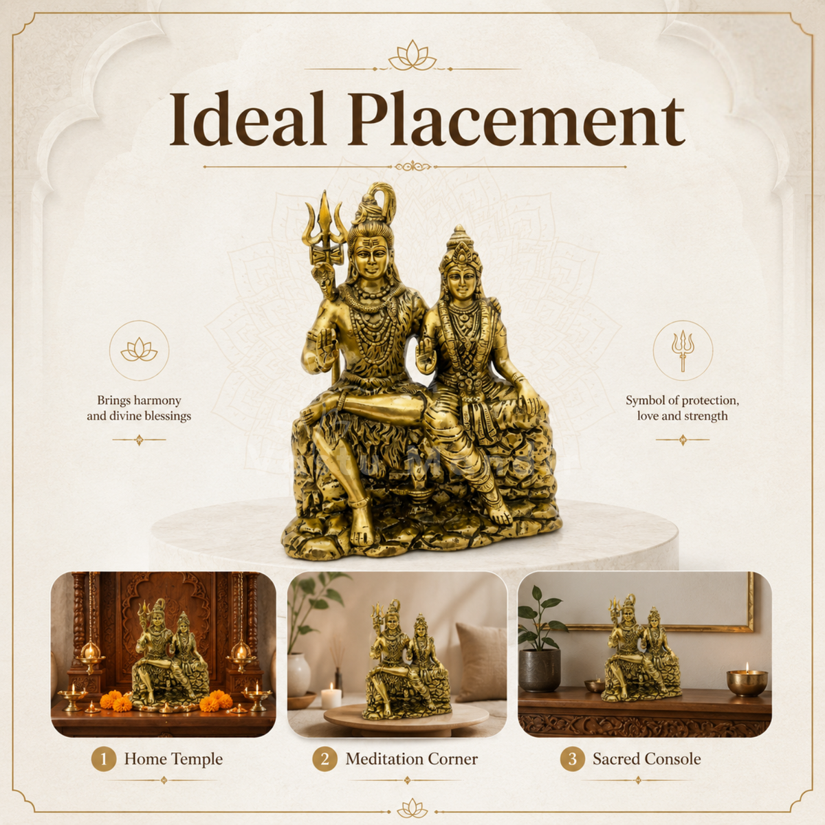 Brass Shiv Parvati idol placement and traditional significance infographic