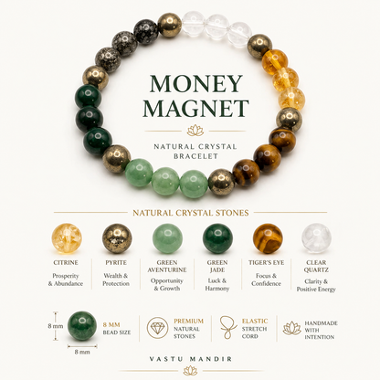 Money magnet crystal bracelet with round beads on a clean white background