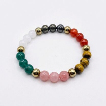 Dhan Vriddhi Natural Bracelet on a white background