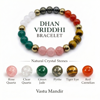 Dhan Vriddhi bracelet with natural crystal stones and their names displayed below on a white background