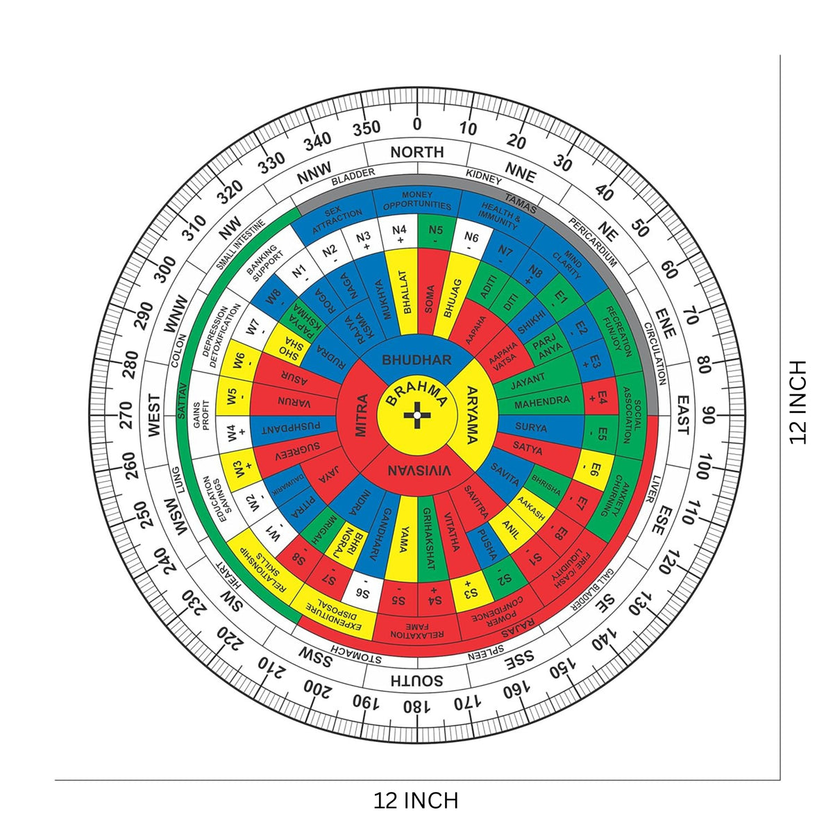 English Shakti Chakra 12 inch extra large transparent acrylic Vastu remedy plate for accurate degree-based Vastu planning

