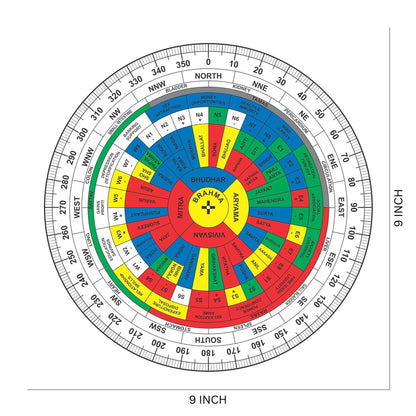 English Shakti Chakra 9 inch large Vastu remedy degree plate for mapping 16 Vastu zones, 45 devtas and 32 entrances in English

