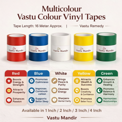 Multicolored Vastu Colour Vinyl Tapes with descriptions and benefits from Vastu Mandir.