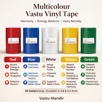 Five rolls of multicolored Vastu Vinyl Tape with descriptions and benefits on a white background.