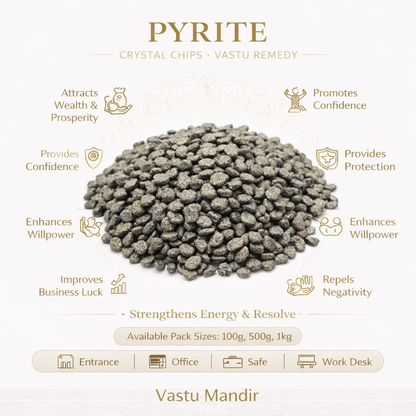 Pyrite crystal chips infographic listing visible product features and suggested placement