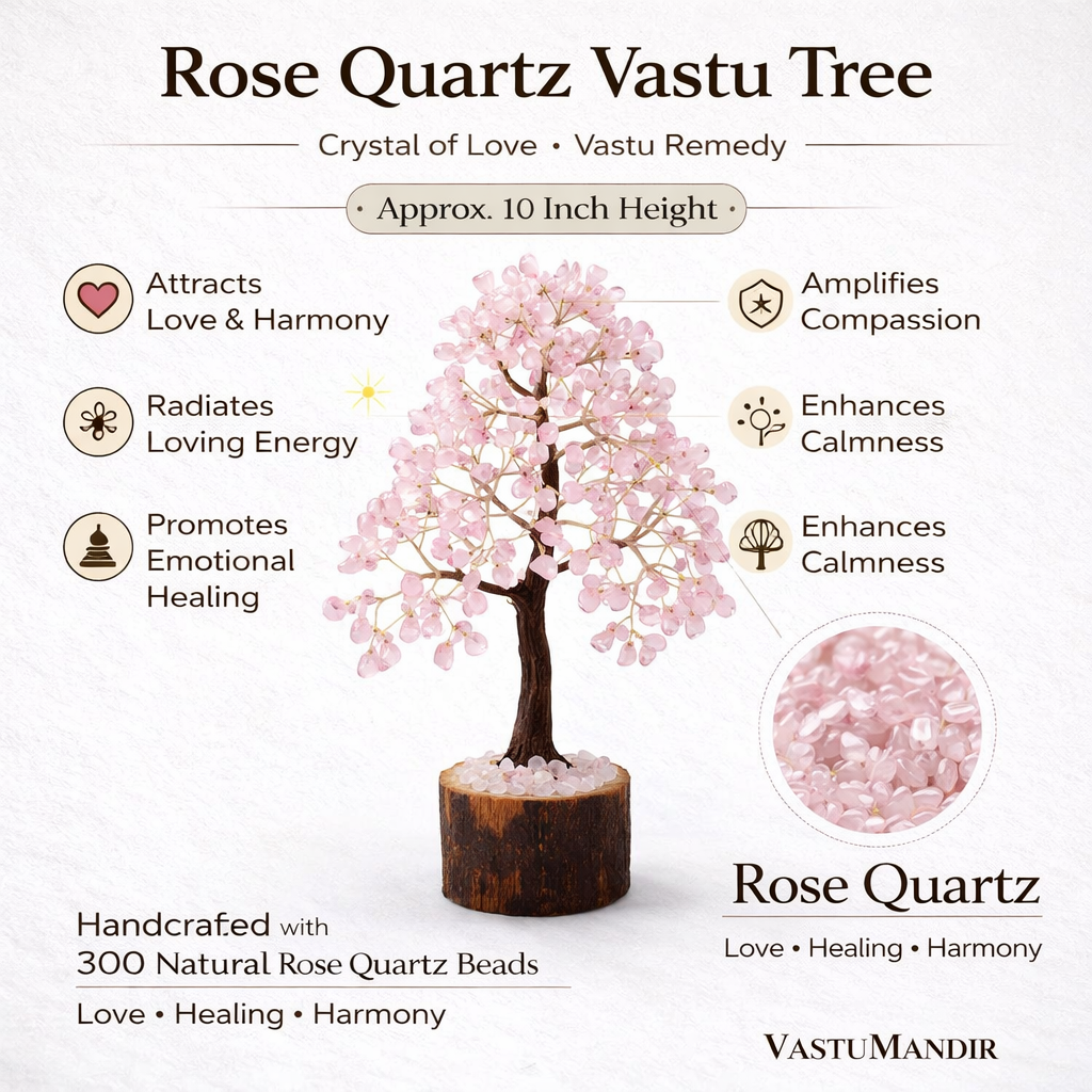 Rose Quartz Vastu Tree with crystal details and benefits on a white background