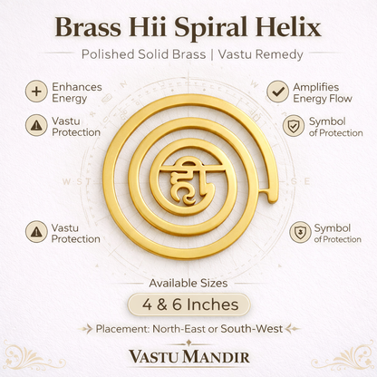 Brass Hii Vastu spiral helix infographic on a white background