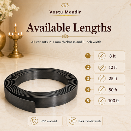 Iron Vastu strip length guide listing coil options from 8 feet to 100 feet