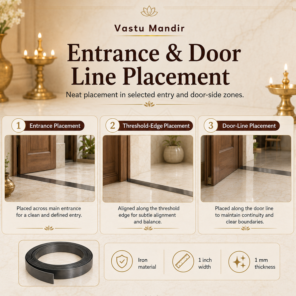 Iron Vastu strip placement guide for entrance, threshold and doorway lines