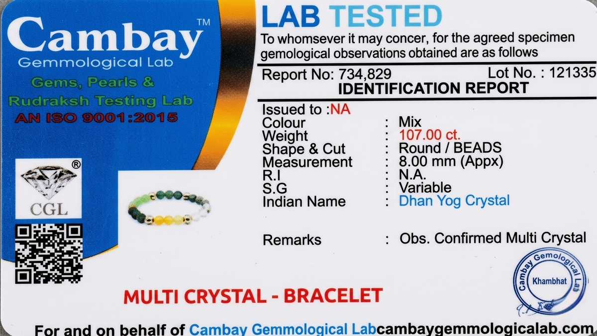 Identification report for a Money Magnet Bracelet from Cambay Gemological Lab