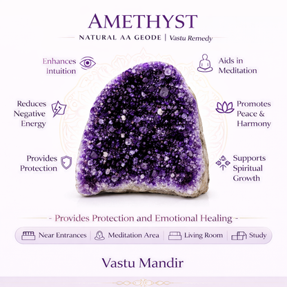 Amethyst geode as a Vastu Remedy with its properties and uses on a white background