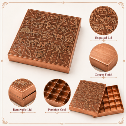 Copper Manjusha box size and partition format infographic