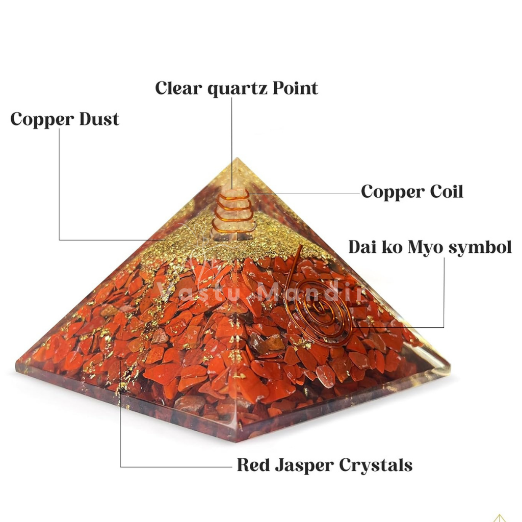 Red Jasper Orgonite Pyramid with labeled components on a white background