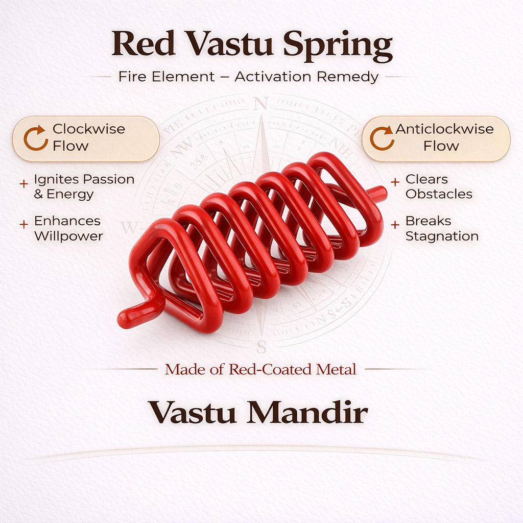 Red Vastu Spring with flow directions and benefits on a white background