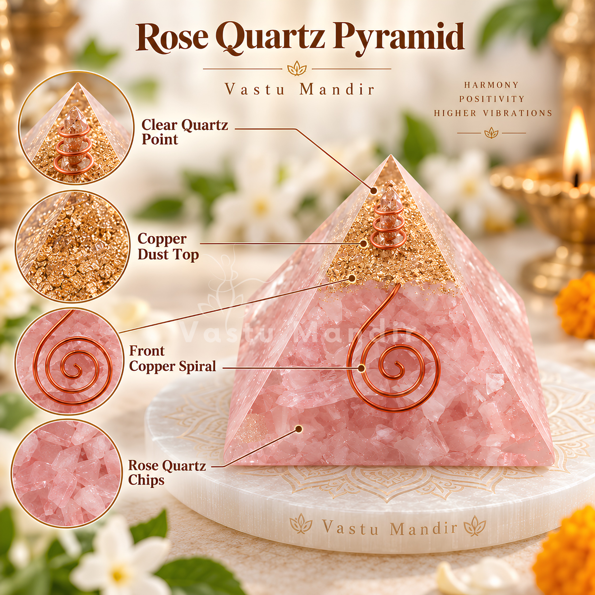 Rose Quartz Orgonite Pyramid Vastu Remedy for Love, Relationship Harmony and Heart Chakra Healing for Bedroom, Couple Spaces and Emotional Balance | 6.5 cm | 110 g