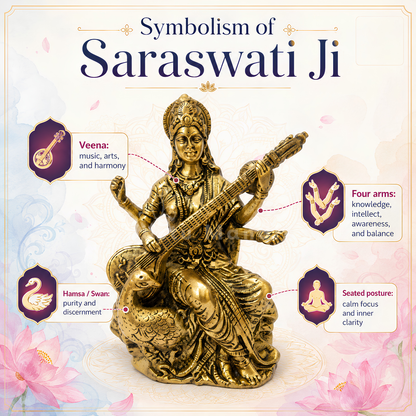 Saraswati Ji brass idol displayed in a study or home temple setting