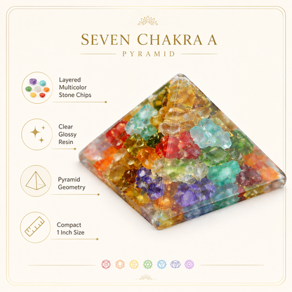 Seven Chakra Orgone Pyramid Multi-Stone Matrix, orgonite – close-up showing the surface finish and edges