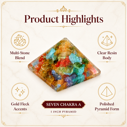 Seven Chakra Orgone Pyramid Multi-Stone Matrix, orgonite – final gallery view of the pyramid design