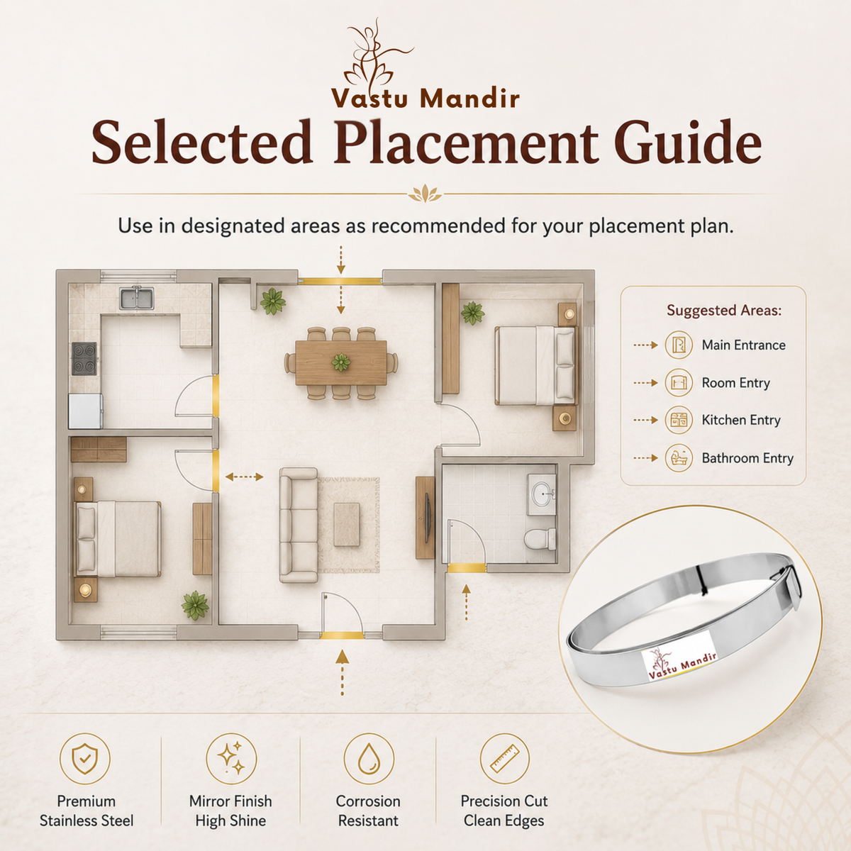 Home floor plan showing selected stainless steel Vastu strip placement areas