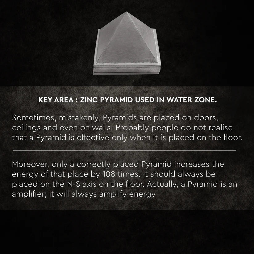 Zinc pyramid placement guide explaining floor placement and water-zone use