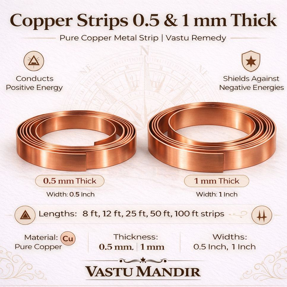 Copper Vastu strips in 0.5 mm and 1 mm thickness on a branded white background