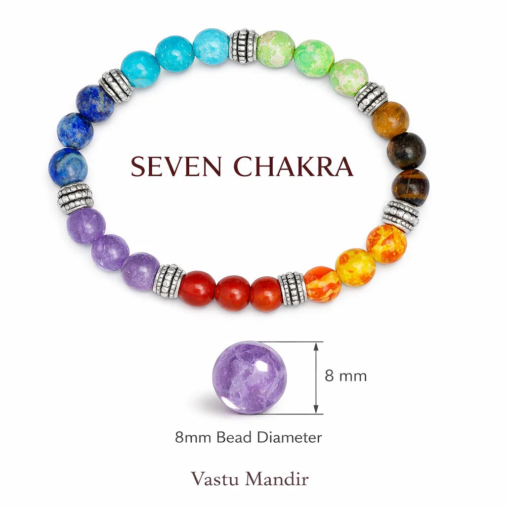 Seven chakra crystal bracelet shown in a full circular view on white