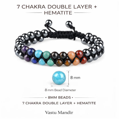 7 chakra hematite crystal bracelet infographic summarising visible product features
